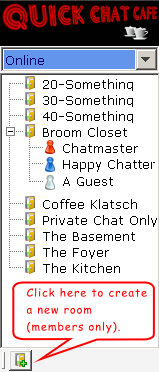 User List Sample